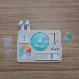 Lovevery Plan Ahead Weather Board